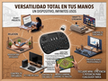 Mini Teclado Inalámbrico con Touchpad
